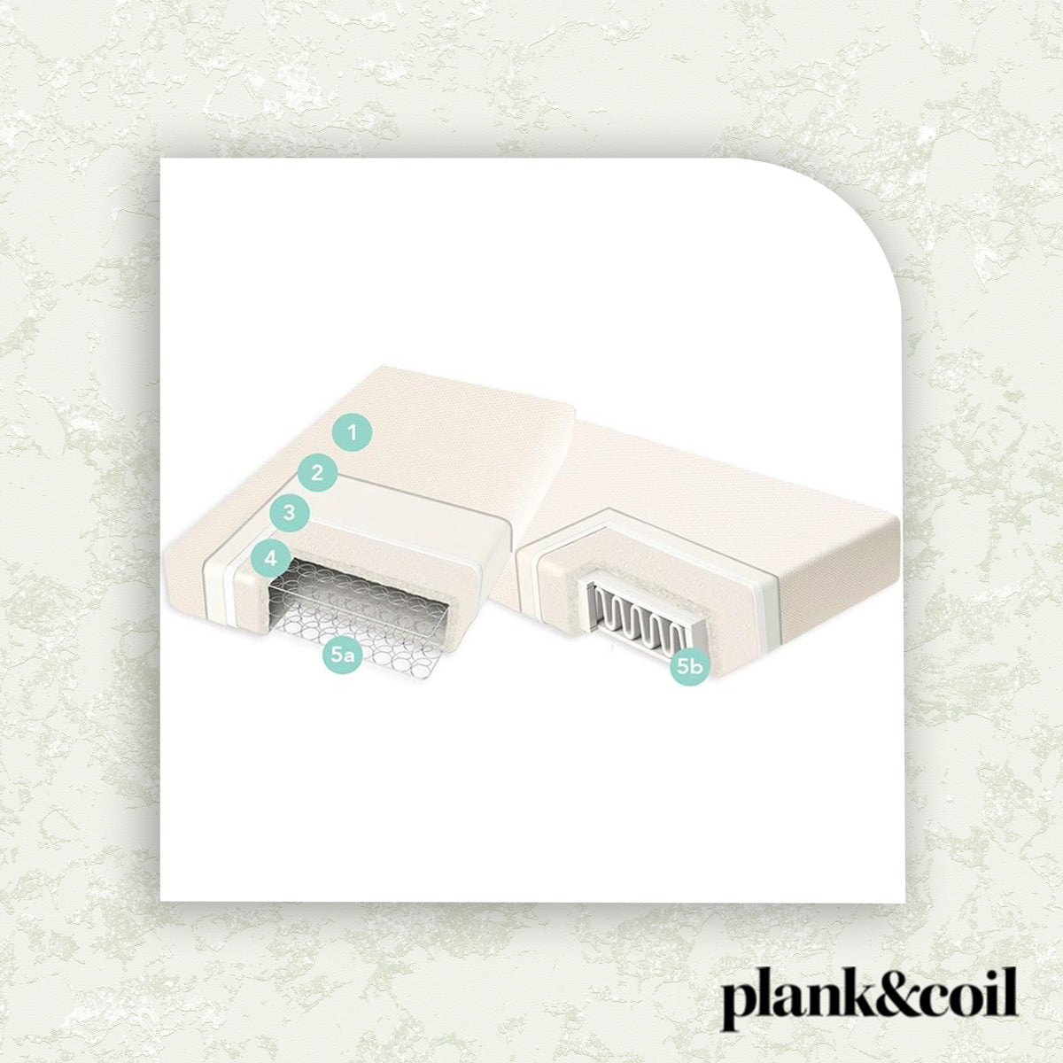 Naturepedic Crib Mattress Lightweight Seamless Classic 2-Stage