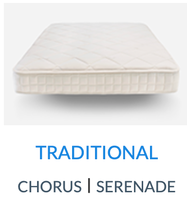 Naturepedic Seranade Mattress FIRM